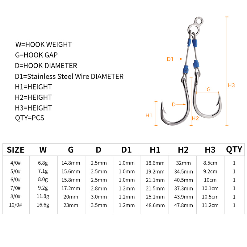 ZYZHE スチールワイヤージグアシストフック 6サイズ 高 - Fishing Hook Barbless のレビューと価格